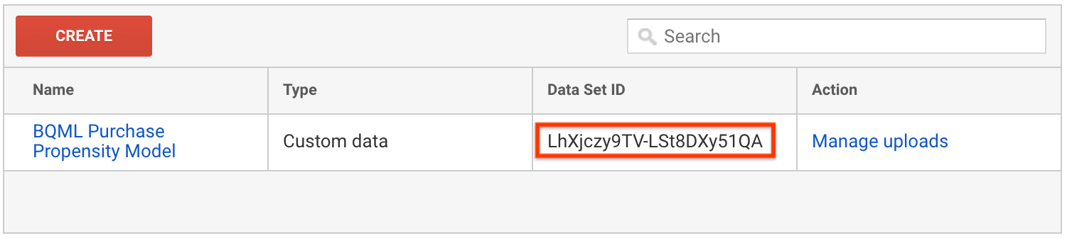 Google Analytics Dataset ID